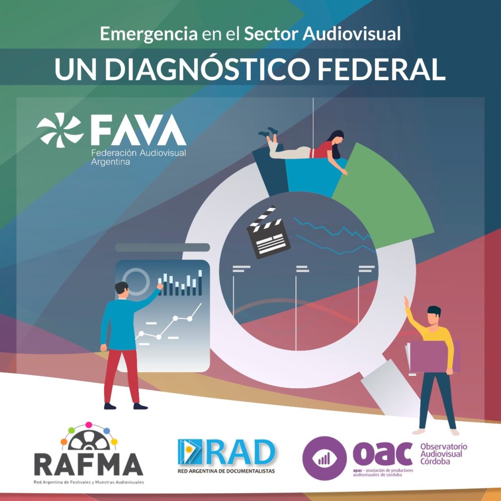 Resultados del relevamiento de emergencia del sector audiovisual